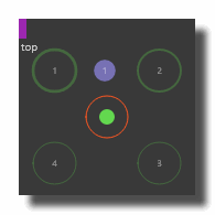 circle